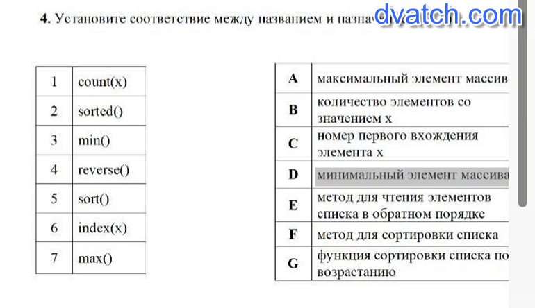 Установите соответствие ответы внесите в таблицу