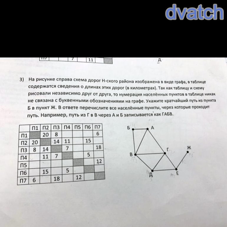 На рисунке справа схема дорог н ского района изображена виде графа в таблице содержатся сведения