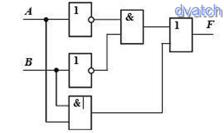 Какая логическая функция соответствует данной схеме