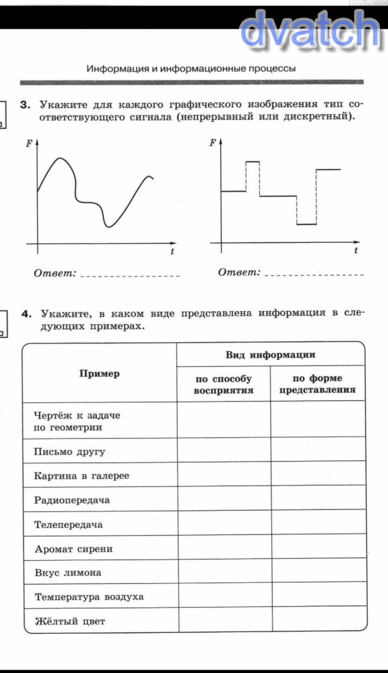 Укажите для каждого графического изображения тип соответствующего сигнала непрерывный или дискретный