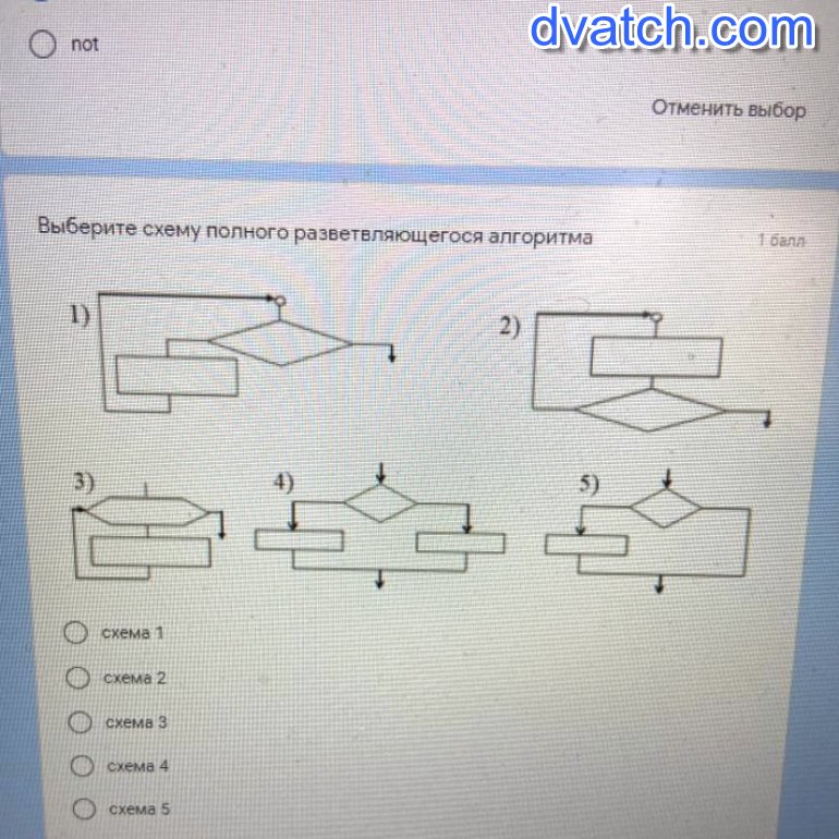 L2 на схеме