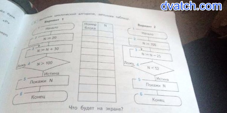 Информатика 35