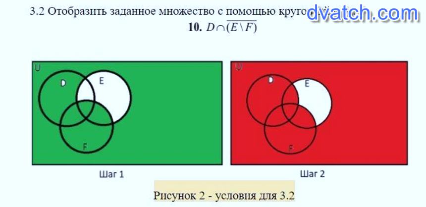 Где допущена ошибка. Круги Эйлера орудие преступления огнестрельное оружие пистолет.