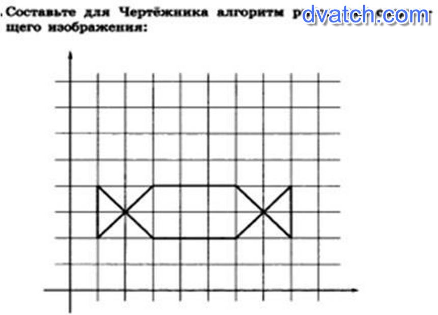 Составьте для чертежника алгоритм рисования следующего изображения