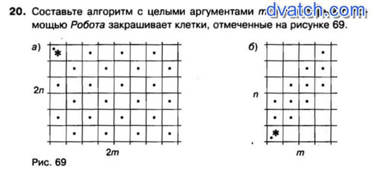 Восстановите рисунок по числам которые обозначают количество закрашенных клеток это как