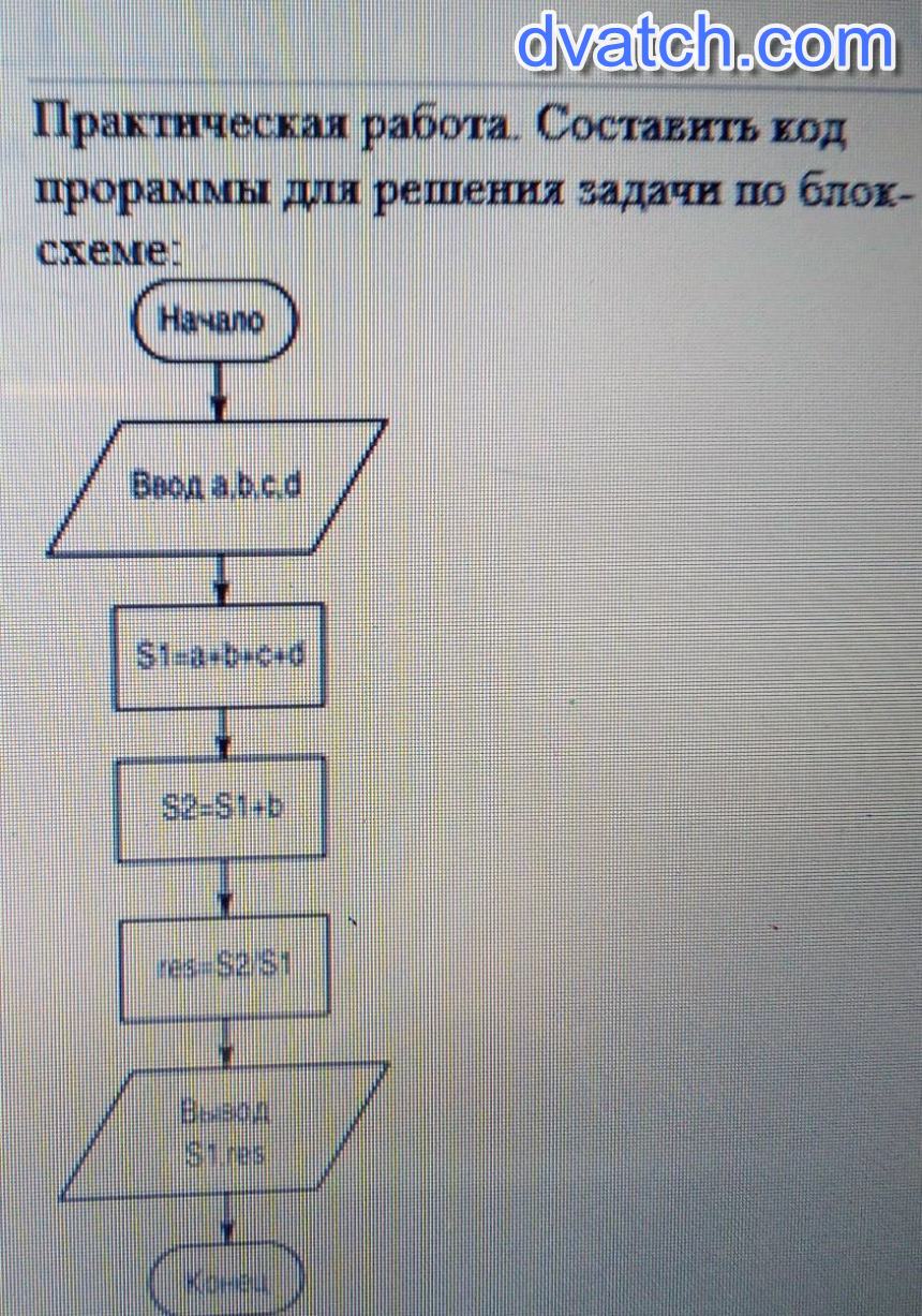 Практическая работа по блок схемам