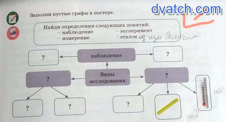 Заполню вид. Заполните пустые графы в постере. . Заполните пустые графы: травма. Заполните пустые графы в схеме. Заполни пустые яички на схему.