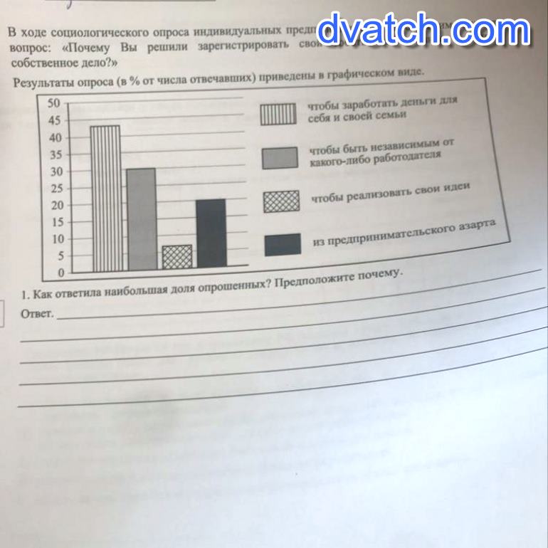 В ходе социологического. В ходе социологического опроса. В ходе социологического опроса жителей города z. В ходе социологического опроса индивидуальных предпринимателей. В ходе социологического вопроса.