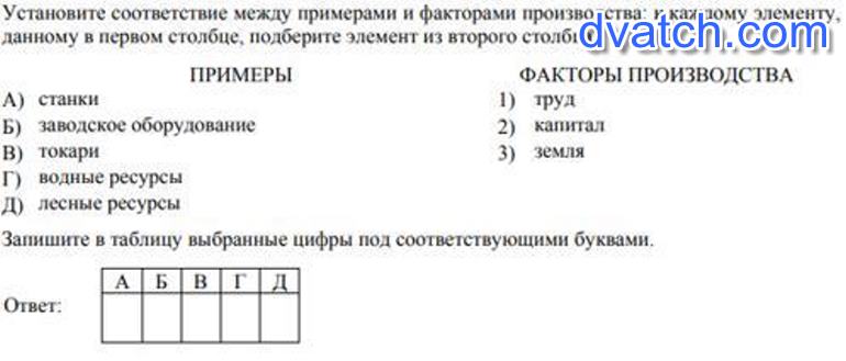 Задания по обществознанию 8 класс с ответами