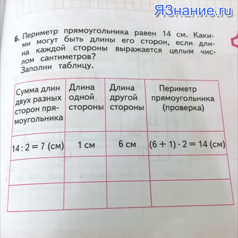 Периметр равен 14 сантиметров