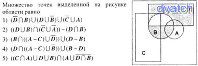 Изображение состоит из совокупности точек в