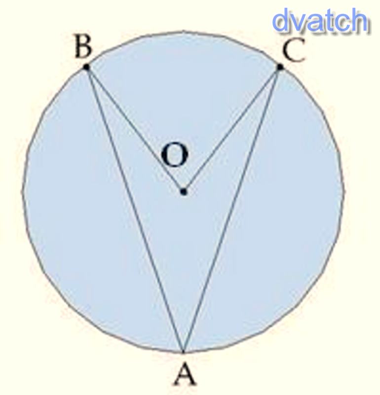 Найдите угол bac ab ac. Найти угол boc. OA ab найти угол Bac. Найди угол boc и угол Bac. Ab=108° AC=93° угол boc и угол Bac.