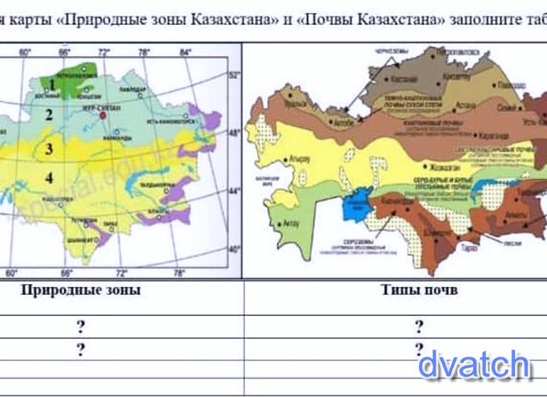 Природные зоны казахстана карта