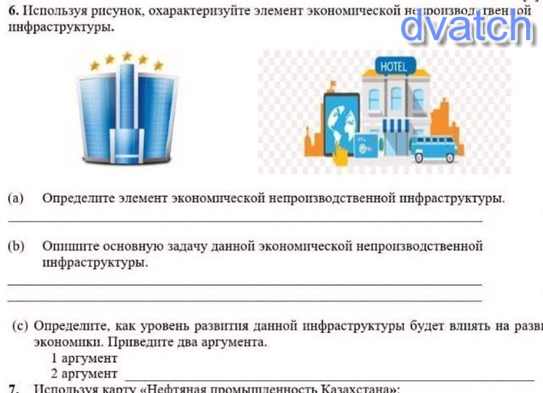 Используя рисунок охарактеризуйте элемент экономической непроизводственной инфраструктуры больница