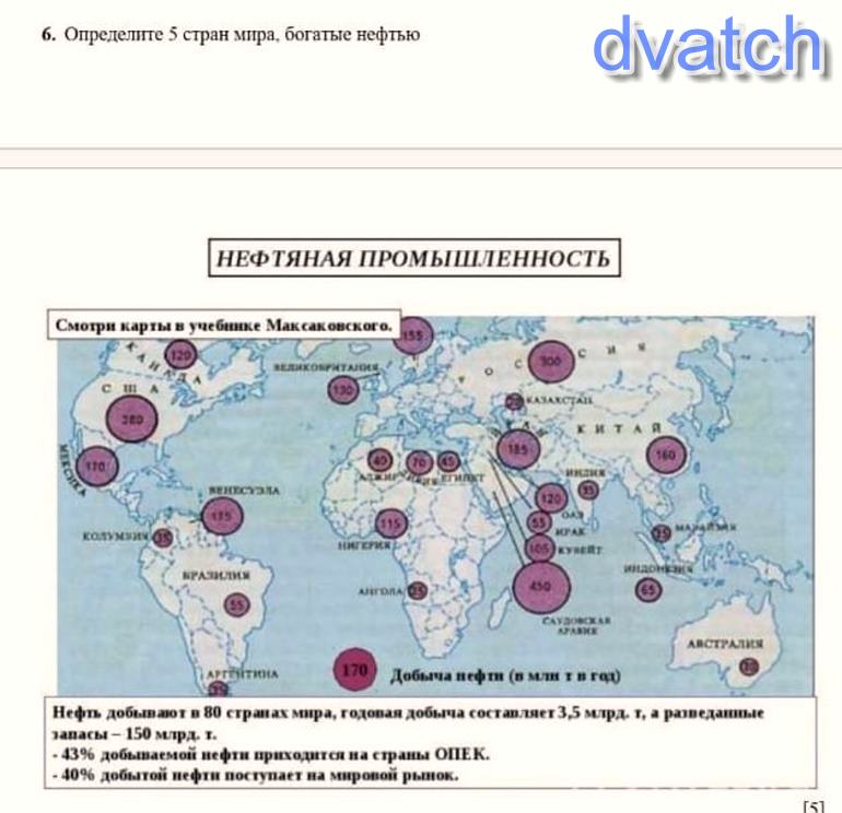 Страны богатые нефтью. Обрабатывающая промышленность мира карта. Отрасли промышленности мира. Легкая промышленность мира карта. Промышленность мира презентация.