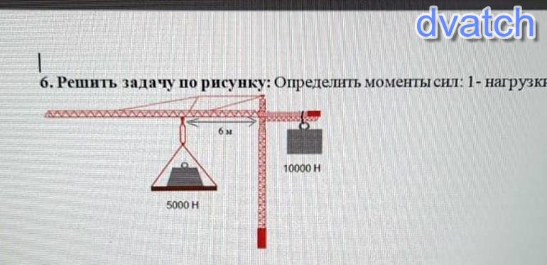 На рисунке изображен кран. Определить противовес.