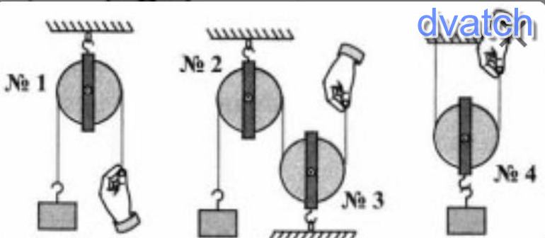 Какой механизм изображен на рисунке. Статика блоки физика. Неподвижные блоки разные. Комбинированные блоки физика. Блоки 7 класс.