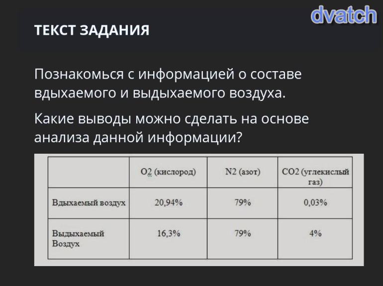 Калькулятор выдыхаемого воздуха. Сделайте выводы по составу вдыхаемого и выдыхаемого воздуха. Два пакета для выдыхаемого воздуха. Два пакета для выдыхаемого воздуха при тесте.