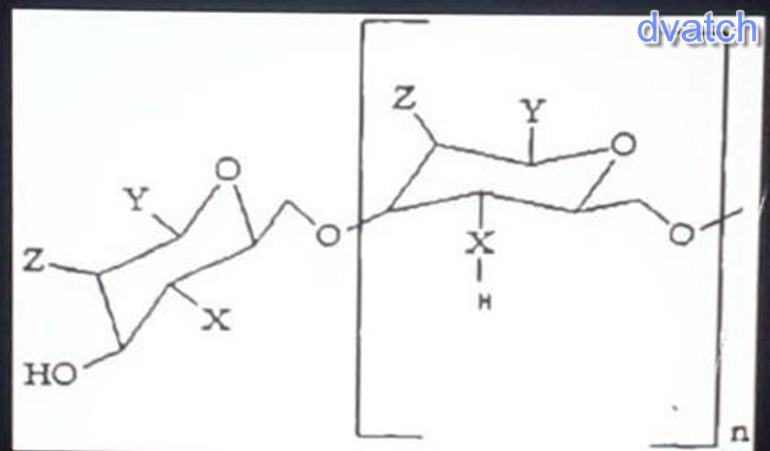Назовите мономер изображенный. Мономер изображенный на рисунке. Мономер какой молекулы изображен на рисунке. Нарисовать 5 полимеров из мономеров в тетради.
